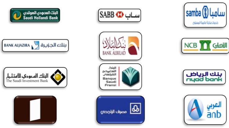 سويفت كود البنوك السعودية