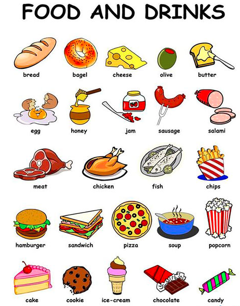 كلمات بالانجليزي للاطفال 3