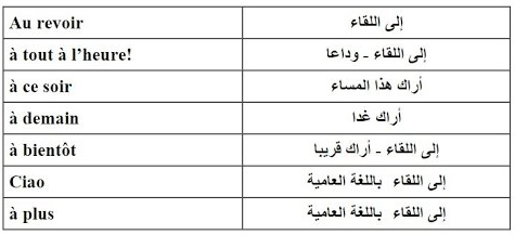 كلمات التحية بالفرنسية