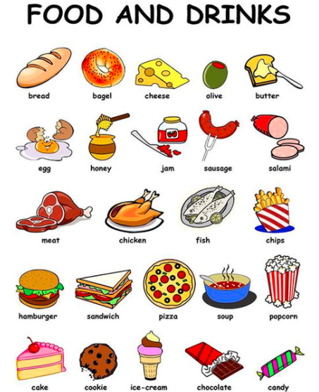 كلمات انجليزية للمبتدئين للاطفال 3