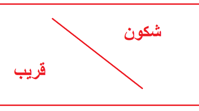 رد شكون بالمغربية
