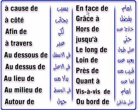 دروس اللغة الفرنسية