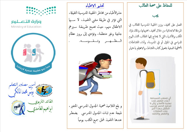 نماذج مطويات جاهزة للتحميل وورد