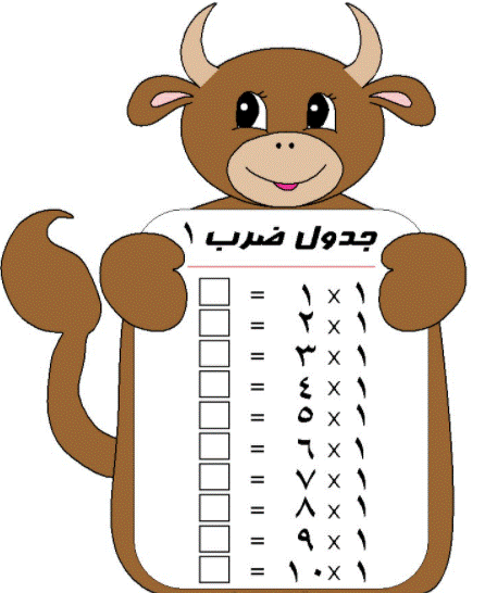 1جدول الضرب بالعربي