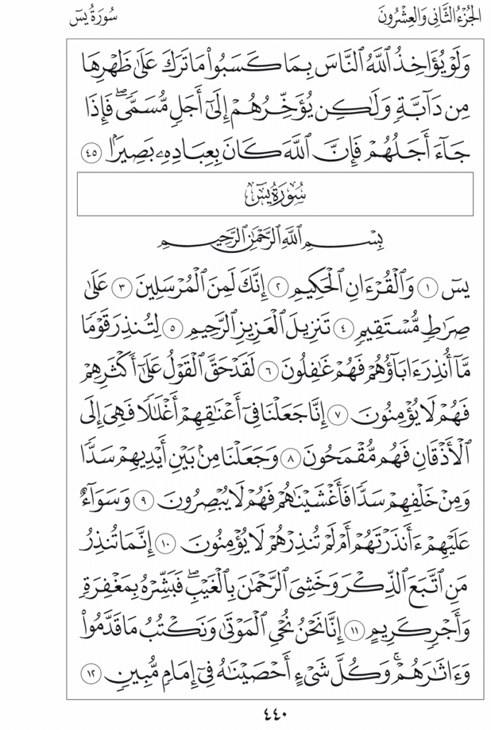 قراءة سورة يس 41 مرة لفك السحر