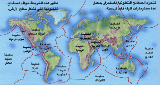 مطويات عن البراكين والزلازل 1