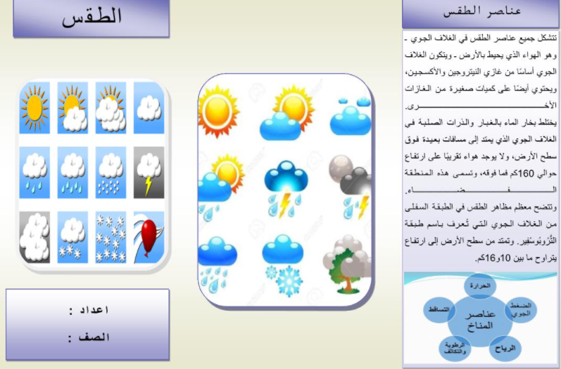 مطويات عن حالة الطقس1