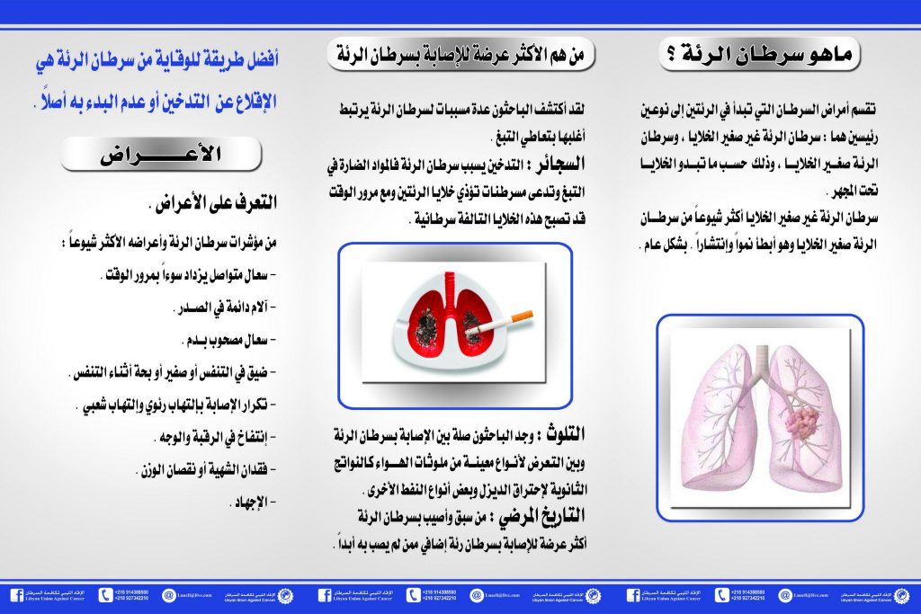 مطويات عن سرطان الرئة 1