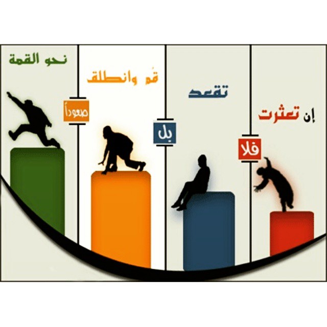 مطويات عن النجاح والتفوق9