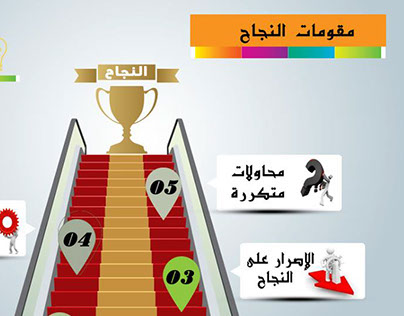 مطويات عن النجاح والتفوق10