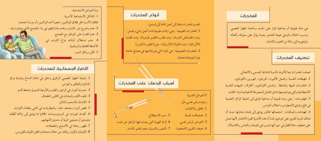 مطوية عن التدخين والمخدرات4