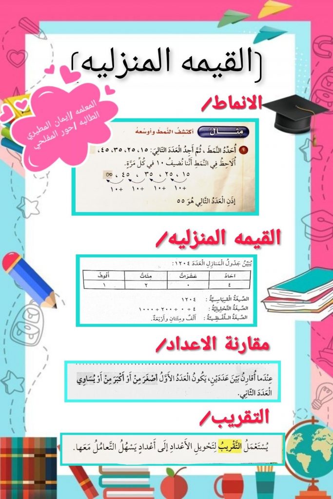 مطوية القيمة المنزلية للصف الثالث 1