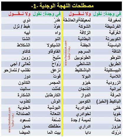 الكلمات الوجدية ١