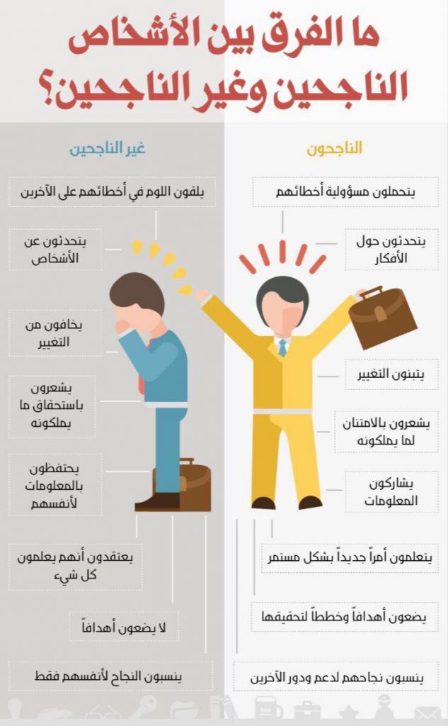 مطويات عن النجاح والتفوق12