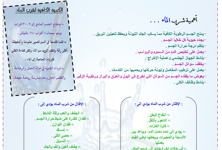 مطوية عن قطرة الماء1