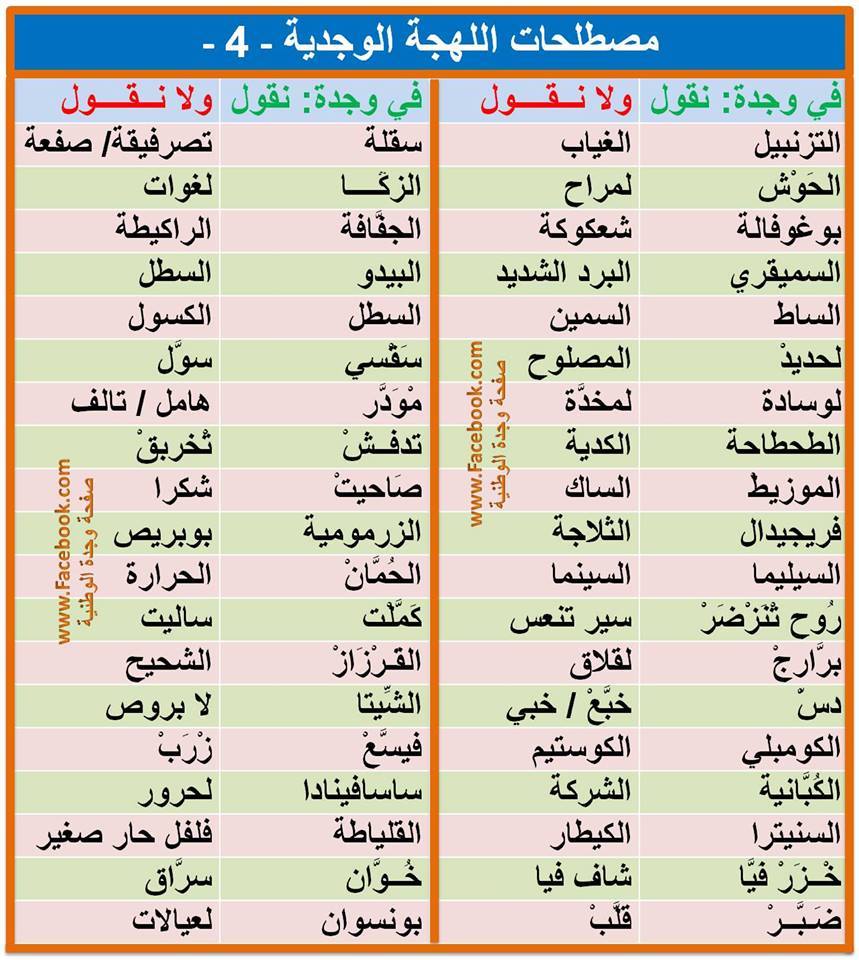 الكلمات الوجدية ٤
