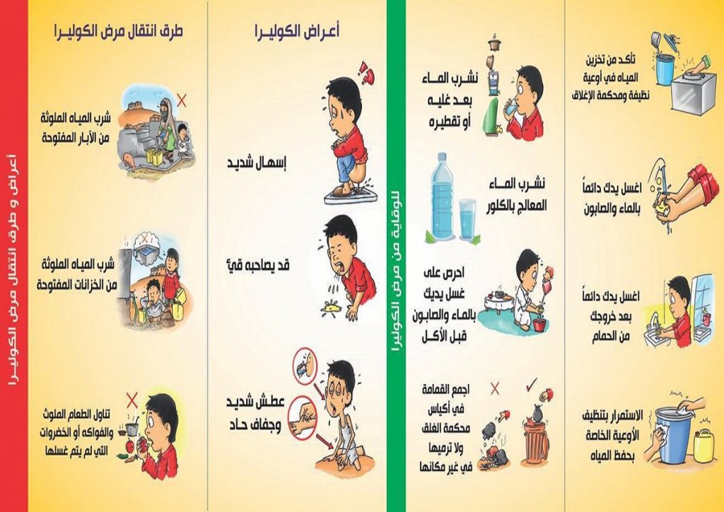 مطويات عن الكوليرا ٥