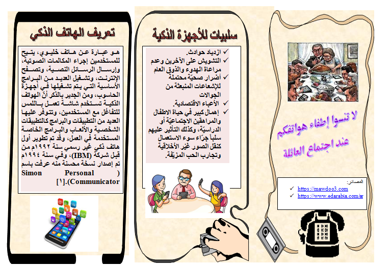 مطويات عن الاجهزة الذكية 2