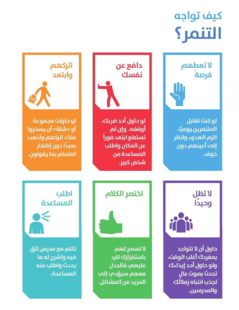 مطويات عن التنمر2