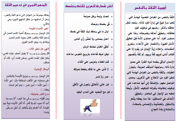 مطويات عن الثقة بالنفس 2