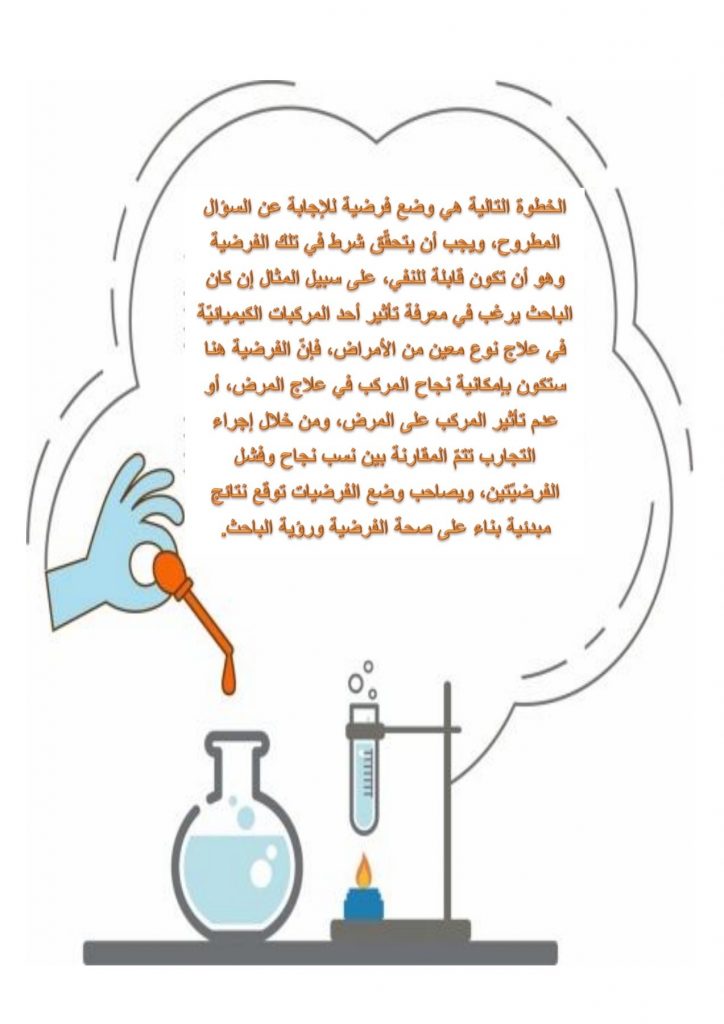 مطويات عن الكيمياء ١
