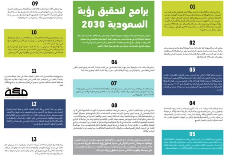 مطويات عن جده 4
