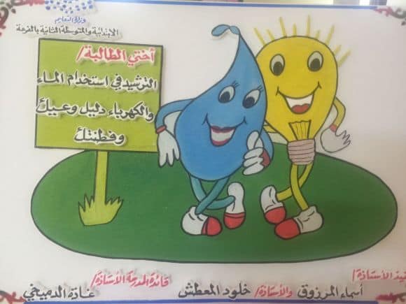 لوحات عن ترشيد استهلاك المياه2