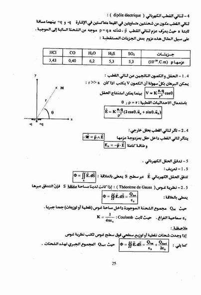 شرح درس الكهرباء الساكنة ٤
