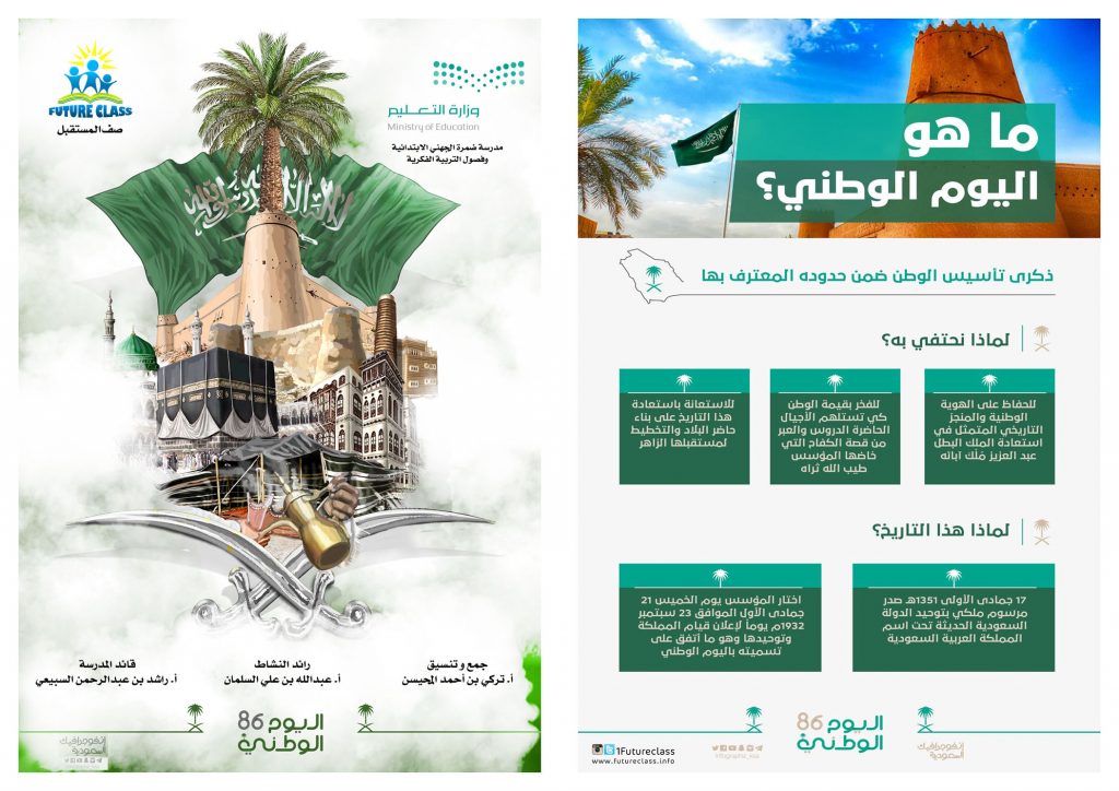 مطوية عن اليوم الوطني 1441 4
