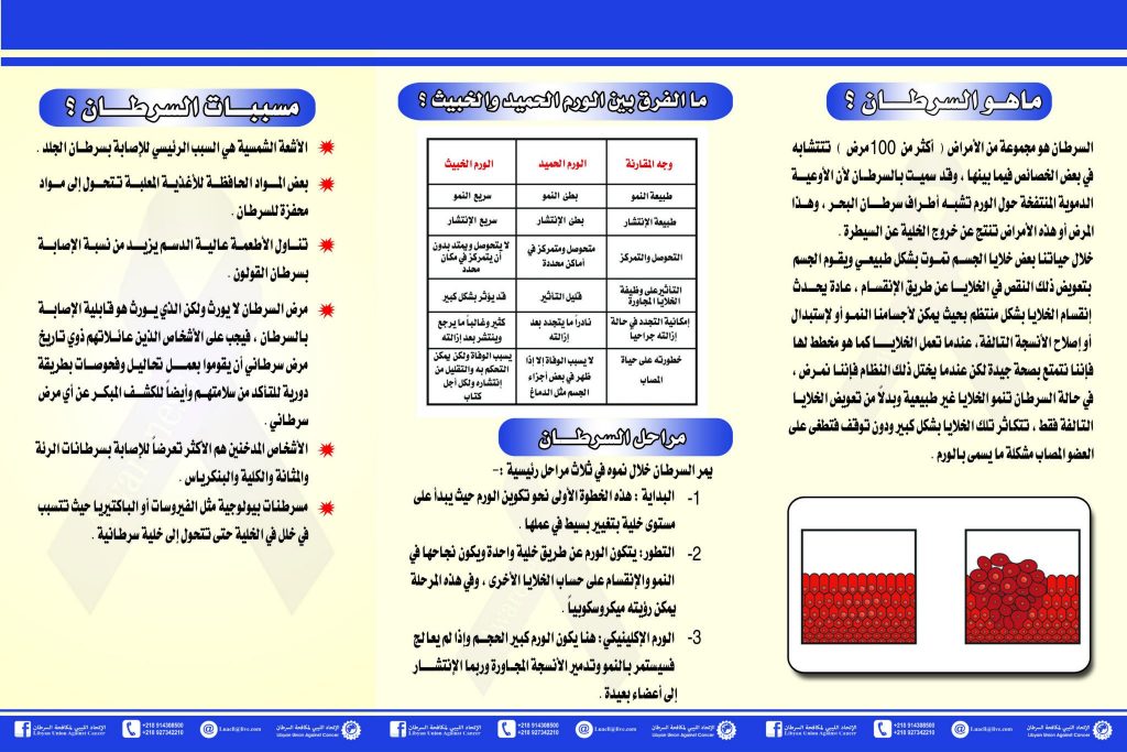 مطويات عن سرطان الرئة 3