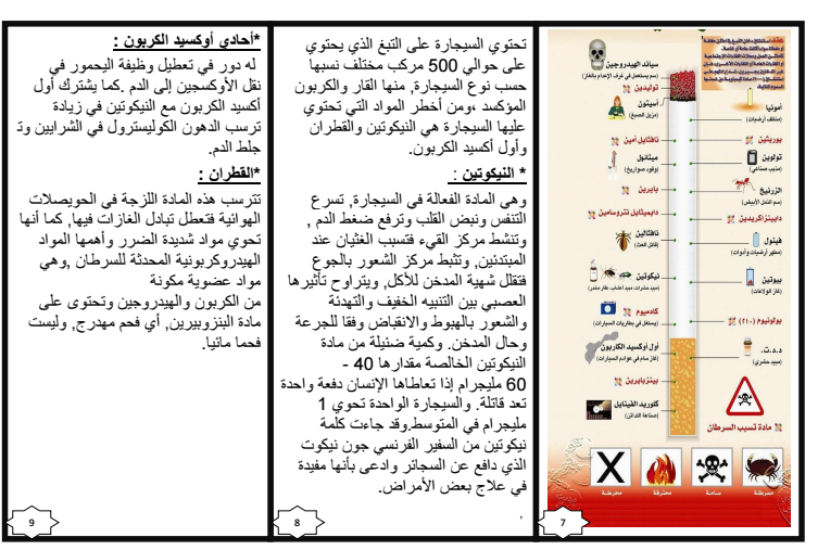 مطويات عن التدخين 3