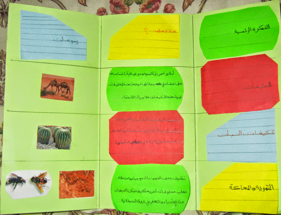 مطويات للعلوم ٢