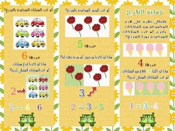 اشكال مطويات رياضيات4