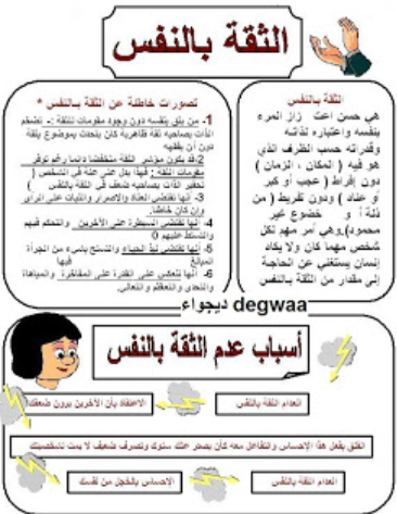 مطويات عن الثقة بالنفس 4