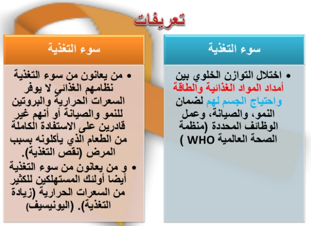 مطويات عن سوء التغذية 4