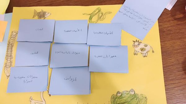 مطويات علوم ثالث ابتدائي ٣