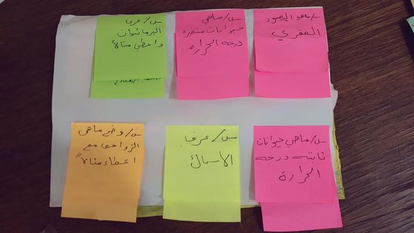 مطويات علوم ثالث ابتدائي ٤