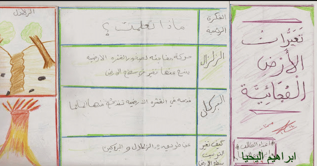 مطوية عن الزلازل والبراكين ثالث ابتدائي1