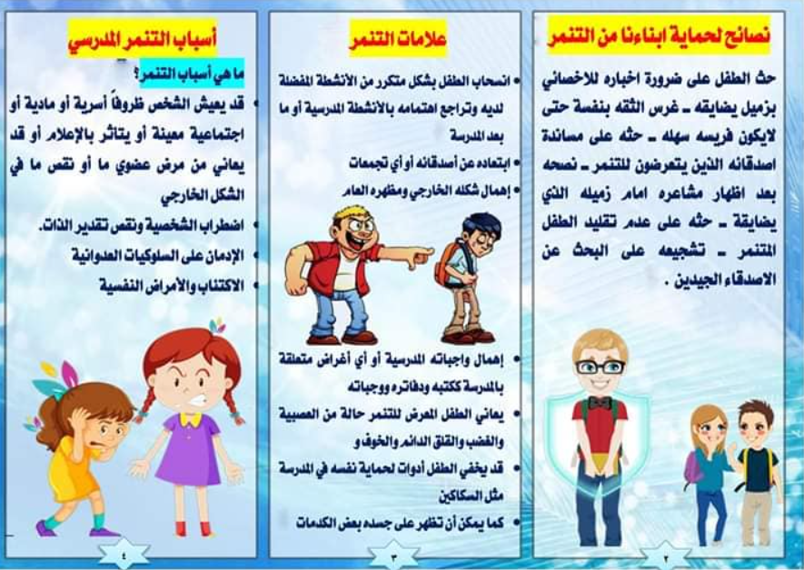 مطوية عن ظاهرة التنمر2