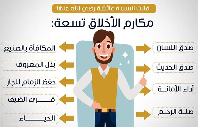 مطوية عن مكارم الأخلاق ثالث ابتدائي