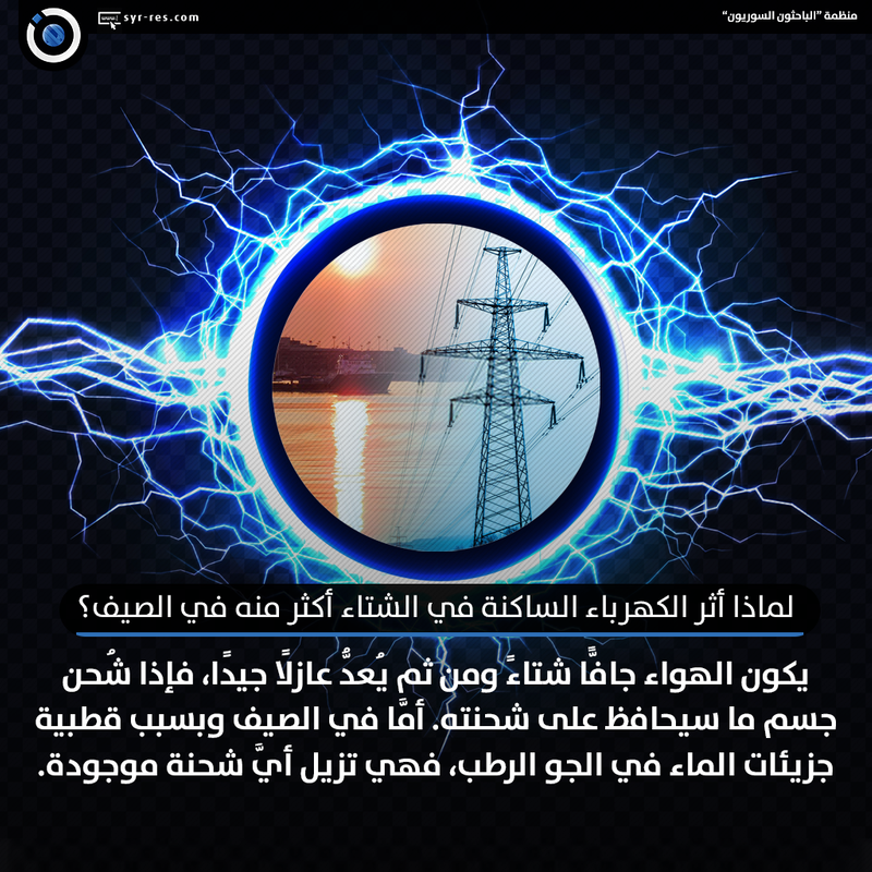 مطويات عن الكهرباء الساكنة ٤