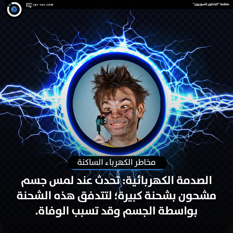 مطويات عن الكهرباء الساكنة ٥