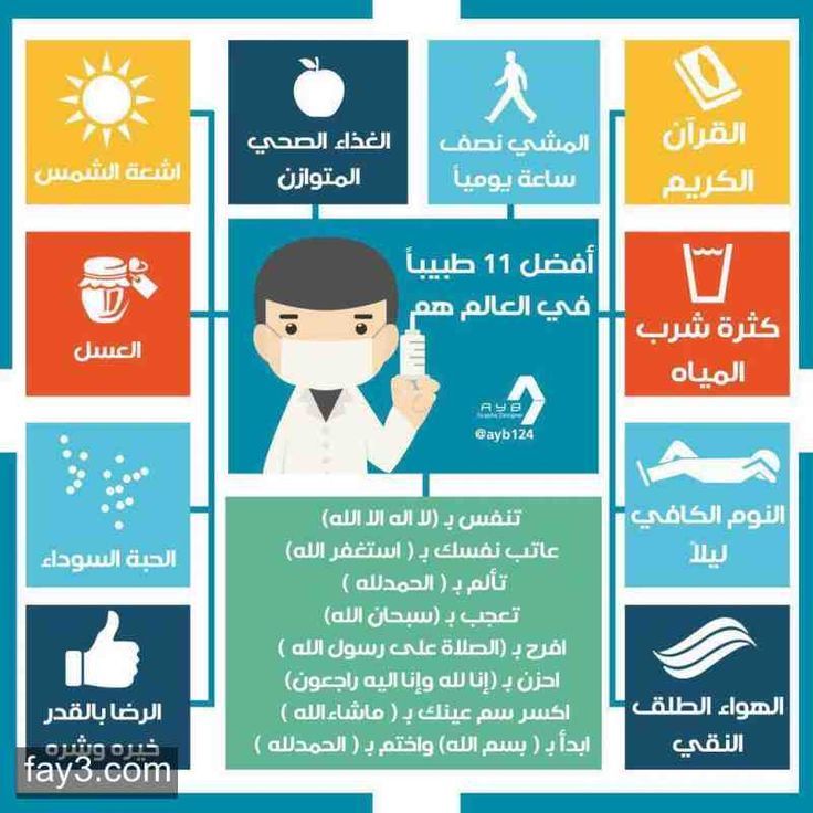مطويات عن مهنة الطب ٤