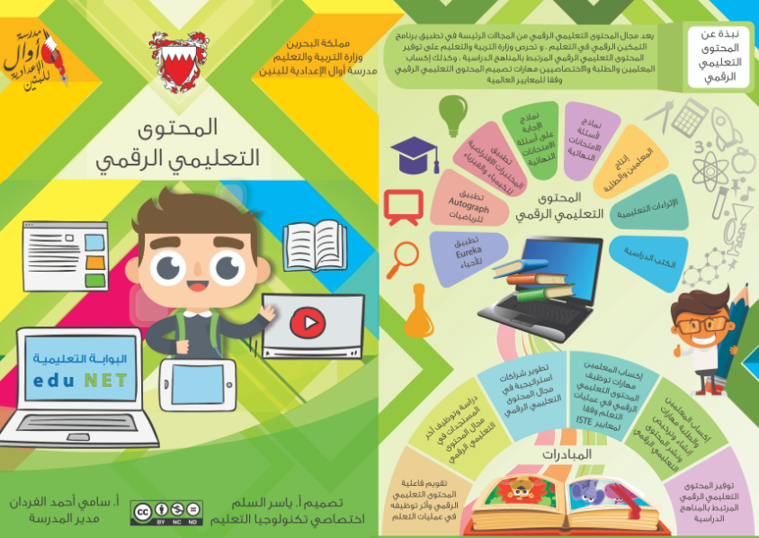 6مطويات عن التحول الرقمي