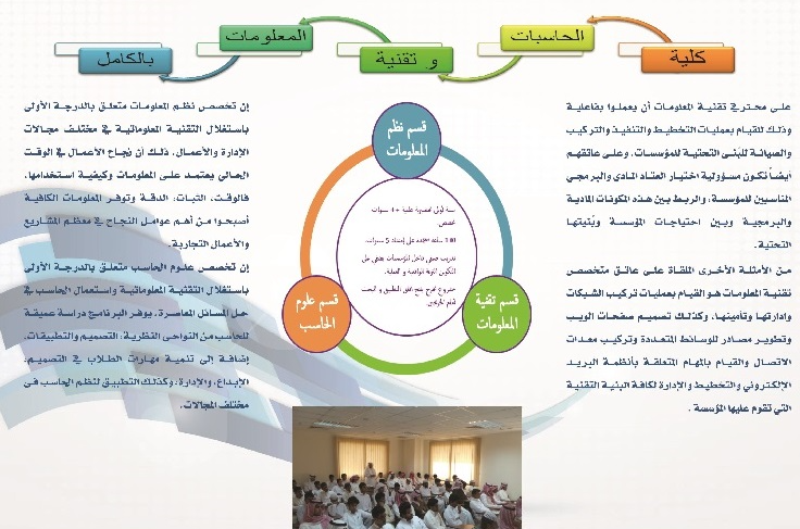7مطويات عن التحول الرقمي