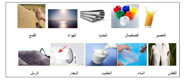 مطوية عن حالات المادة الثلاث3