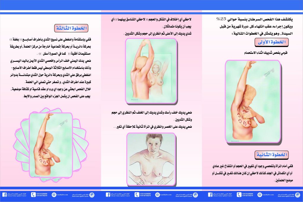 مطويات عن سرطان الثدي6