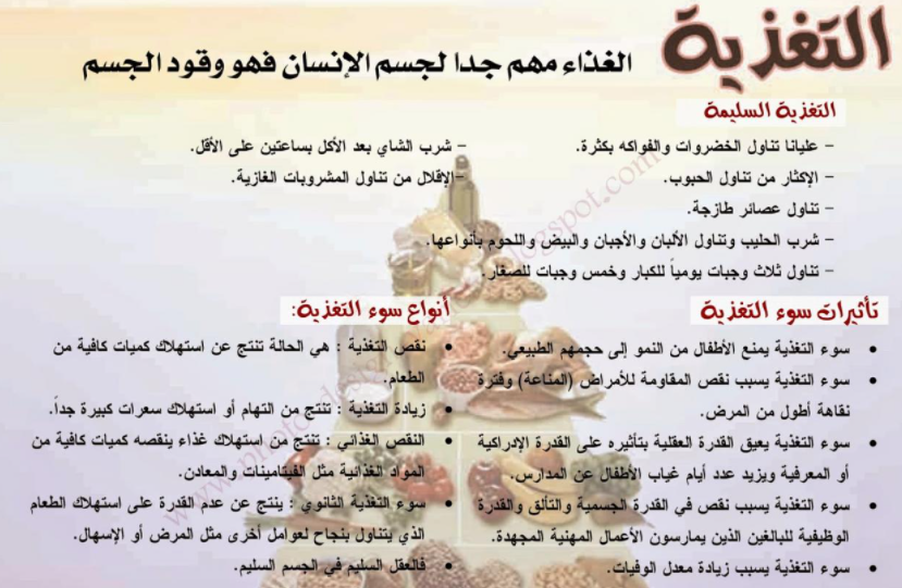 مطويات عن سوء التغذية 8
