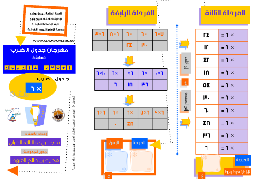 مطويات رياضيات جاهزة للطباعة2