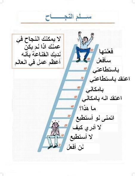 مطويات عن النجاح والتفوق13